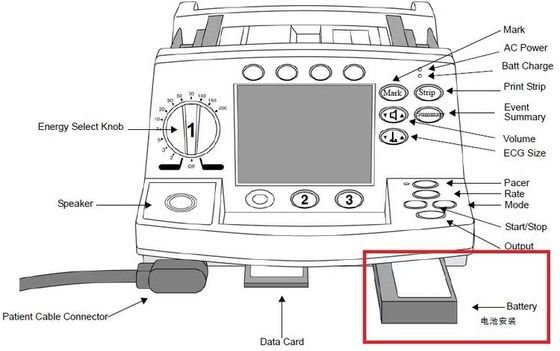 M3516A 医療機器のバッテリー フィリップ・ハートスタート M4735A 消動器